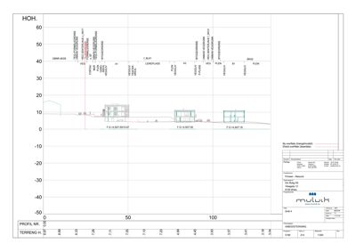 Snittegning (profil) som viser terrengforhold, høyder og bygningers plassering i forhold til terrenget.