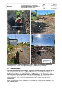 Fotografier av et feltarbeid som viser eksisterende og planlagte kummer, rørledninger og teknisk hus i et jernbanespor-område.