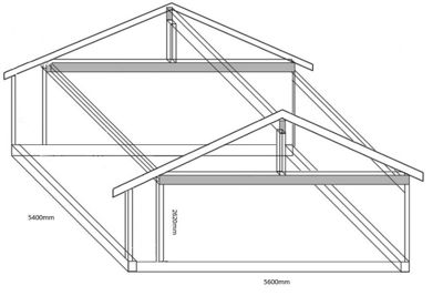 Tegning som viser konstruksjonen av tak og bjelkelag sett fra siden (snitt).