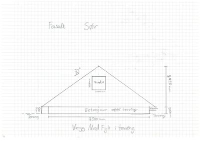 Håndtegnet fasadetegning (Sør) med mål for takhøyde, vindu og grunnmur.