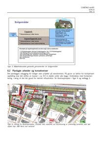Situasjonsplan eller illustrasjonsplan som viser tomtens oppdeling, byggefelt og områder med forurensning.