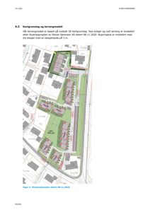 Situasjonsplan som viser plassering av flere boliger (Hus A-F) på en tomt, med angitte arealer og terrengmodellering.