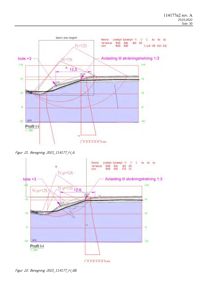 Tekniske beregninger og snittegninger som viser skråningshelning, avlastning og profil for en bygning.