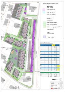 Situasjonsplan som viser tomtens form, plassering av bygninger, veier (Traverveien), og arealoppdelinger for boliger og fellesarealer.