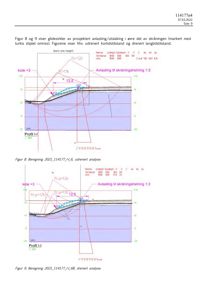 Tegninger som viser glidesirkler for avlasting/utsikking i en skråning, med beregninger for kort- og langtidstilstand.