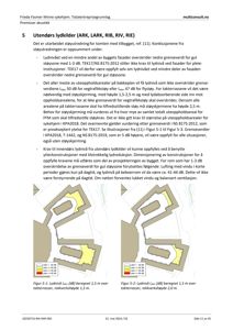 Etasjeplaner som viser lydnivå (Lden) beregnet over takterrasser og rekkehuskrydshøyde for ulike scenarier.