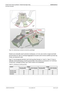 3D-visualisering (rendering) av bygningens tak og fasade, som viser plassering av tekniske rom og takhager.