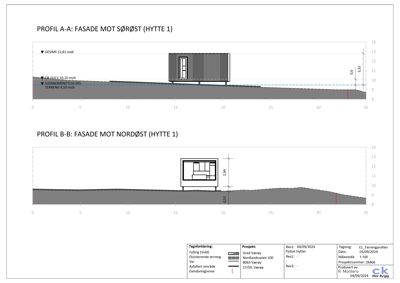 Tegning som viser tverrsnitt (profil) av to hytter i forhold til terreng og fylling.