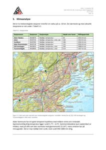 Kart over Asker kommune som viser plassering av meteorologiske stasjoner.