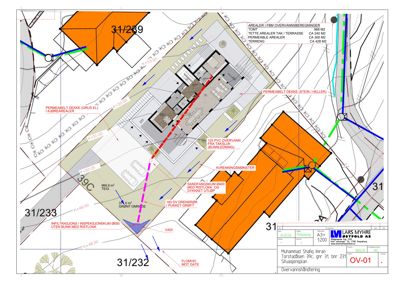 Situasjonsplan som viser tomt, bygninger (31/239, 31/233, 31/232), vannledninger og overvannshåndtering.