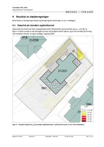 Et kart som viser beregnet støy (Lden) fordelt over uteområdene ved en bygning, med fargekodet skala og tekstbokser for spesifikke verdier.