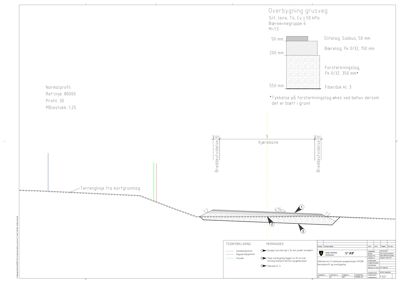 Snittegning som viser et tverrsnitt gjennom en overbygning av grusveg, med oppgitt lagtykkelser og materialer.