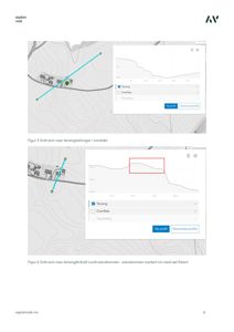 Situasjonskart med topografi (konturlinjer) og en profilering av terrenget langs en definert linje.