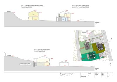 Vegsnitt som viser høydeendringer og rammetillatelser for tre hus i forhold til terrenget.