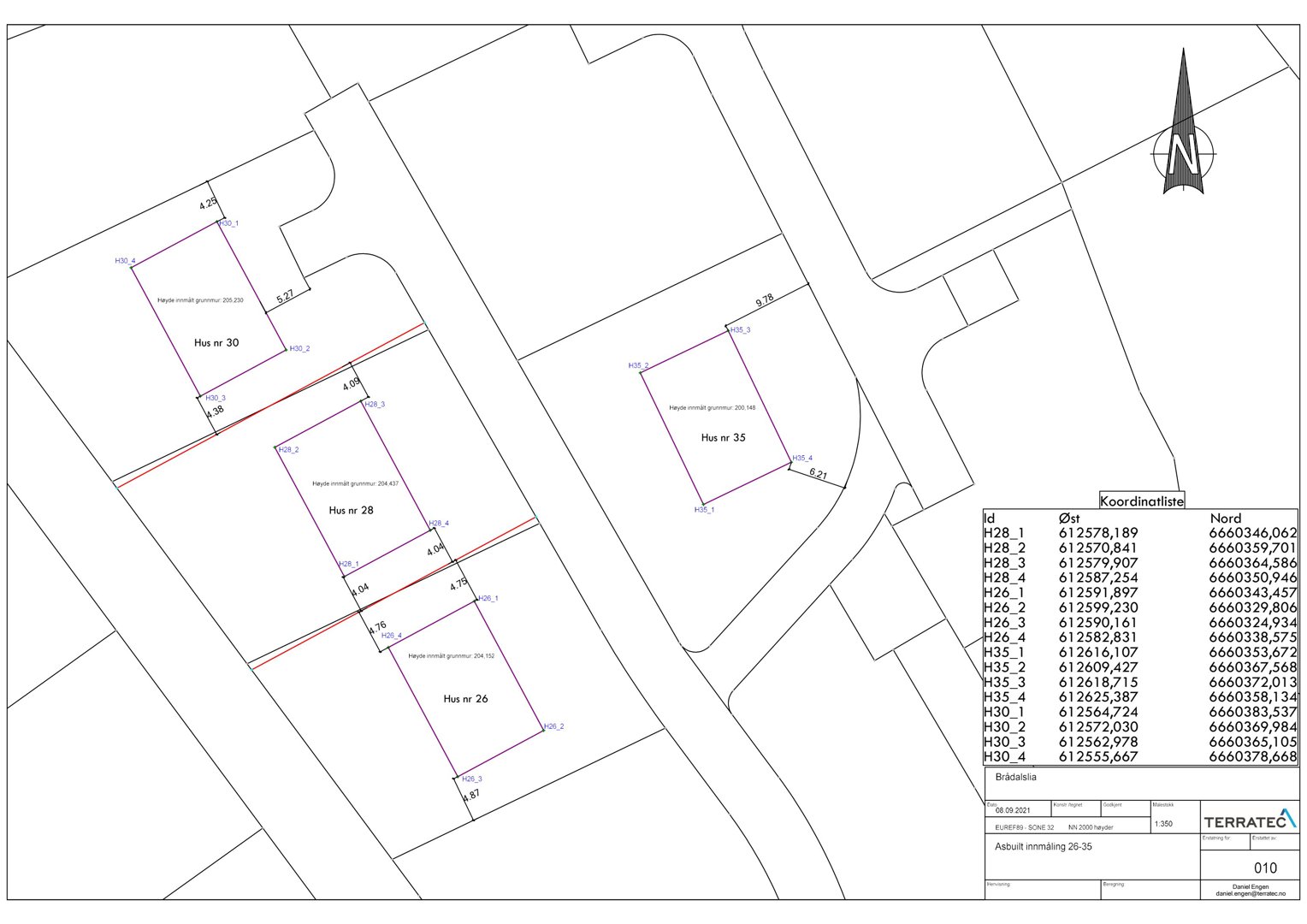 Situasjonsplan som viser tomtedeling, eiendomsnummer (Hus nr 30, 35, 26), grenser, og koordinatliste for eiendommer.