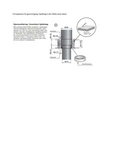 Prinsippsskisse som viser hvordan en gjennomgang i et brennbart bjelkelag skal utføres med isolasjon og skorstensmontering.