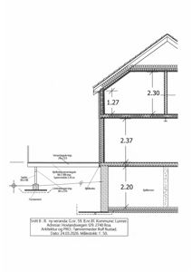 Snittegning (Snitt B) som viser tverrsnittet av en bygning med ny veranda, inkludert høyder, konstruksjoner og fundament.