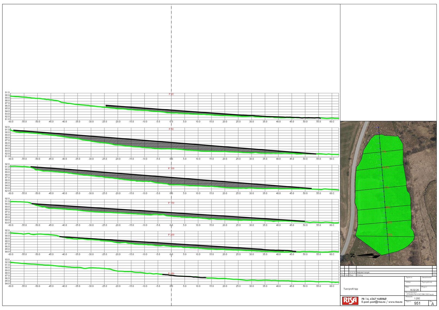 Situasjonsplan med topografiske konturlinjer (konturkart) og en flyfoto som viser tomtegrenser og veier.