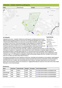Kart over et område med kulturminner, lokaliteter og sikringssoner med en oversikt over enkeltminner.