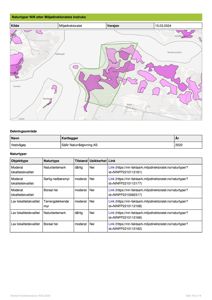 Kart over naturtyper (NiN) for Vestågei, med overlag av arealer med dårlig kvalitet.