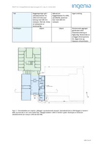 Oversiktsbilde (situasjonsplan) som viser forholdet mellom et eksisterende 1954-bygg og en senere tilbygning fra 1995.