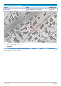 Kart som viser skredfaresoner og aktsomhetskart for jord- og flomskred i et nabolag.