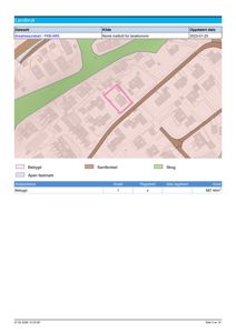 Et kart over et landbruksområde med arealanalyse, som viser bebyggelse, samferdsel og skog.