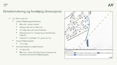 Et kart som viser et område med bebyggelse, en blå linje (kanal/lededoll) og en grønn linje (sikringstiltak), med en tegnforklaring nederst.