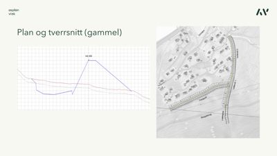 Bildet viser en situasjonsplan (til venstre) og et terrengprofil (til høyre) for et område med eksisterende bebyggelse og en planlagt vei.