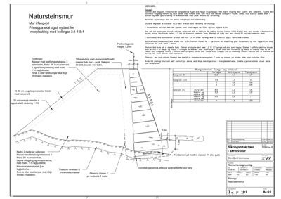 En detaljtegning som viser hvordan en natursteinsmur skal bygges i fangvoll, med spesifikke mål, materialer og konstruksjonsdetaljer.