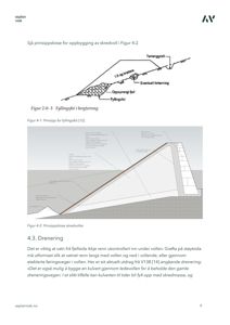 Prinsippkisse for oppbygging av skredvoll og fyllingsfot i bergterreng, inkludert detaljer om drenering.