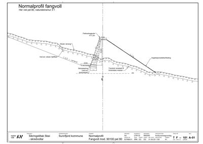 Snittegning som viser et normalprofil for en fangvoll med detaljer om høyder, skråninger og materialer.