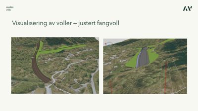 3D-visualisering (rendering) av terrengforminger, spesifikt valler og fangvoll, overlappet på et terrengkart.