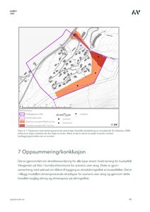En kartografisk framstilling (figur) som viser skredfaresoner og snøskred på et område kalt Vikagarden. Kartet inneholder en nøkkel (legende) og en tekstbeskrivelse av skredtypene.