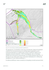 Kart over et skredområde med overlagte data om hastighet og erosjonsområder.