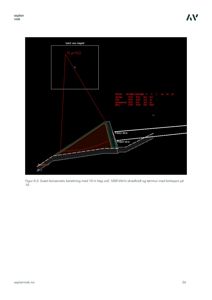 En teknisk beregningstegning (FEM-modell) som viser en stabiliseringsanalyse for en 10 m høy vegg med skredkraft og tærmur.