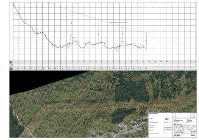 Situasjonsplan med overlatt terrengprofil (topografisk profil) og flyfoto som bakgrunn.