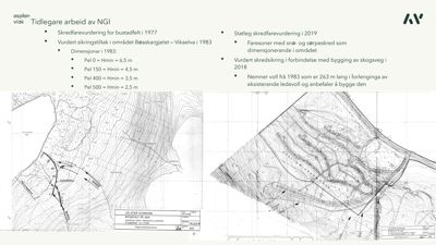 Bildet viser to kart som illustrerer skredfarevurderinger for et område (Bøaskargjelet – Vikaelva). Kartene viser terrengform, skredsoner og tidligere sikringstiltak.
