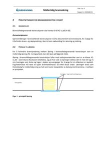 En prinsipiell tegning som viser en løsning for midlertidig brannsikring i en betongdekk med en åpning. Tegningen illustrerer hvordan isolasjon og brannfugemasse skal legges.