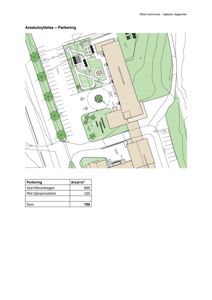 Situasjonsplan som viser arealutnyttelse, parkeringsplasseringer og bygningers plassering på tomten.
