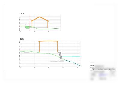 Snittegning (A-A og B-B) som viser grunnvannsnivå, fundamentavvending og bygningens høydeprofil i forhold til terrenget.