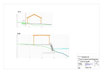 Snittegning (A-A og B-B) som viser grunnvannsnivå, fundamentavvending og bygningens høydeprofil i forhold til terrenget.