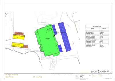 Situasjonsplan (BYA AREALPLAN) som viser tomtens grenser, plassering av bygninger (grønt), carports (blått) og parkeringsarealer (gult), samt en tabell med arealoppdelinger.
