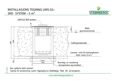 Installasjonstegning for et vannrenesjonssystem (UWS G5 SKD) som viser detaljerte dimensjoner, nivåer og materialer.