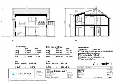 Snittegning (A og B) av en bolig med utvidelse, inkludert arealoversikt og prosjektinformasjon.