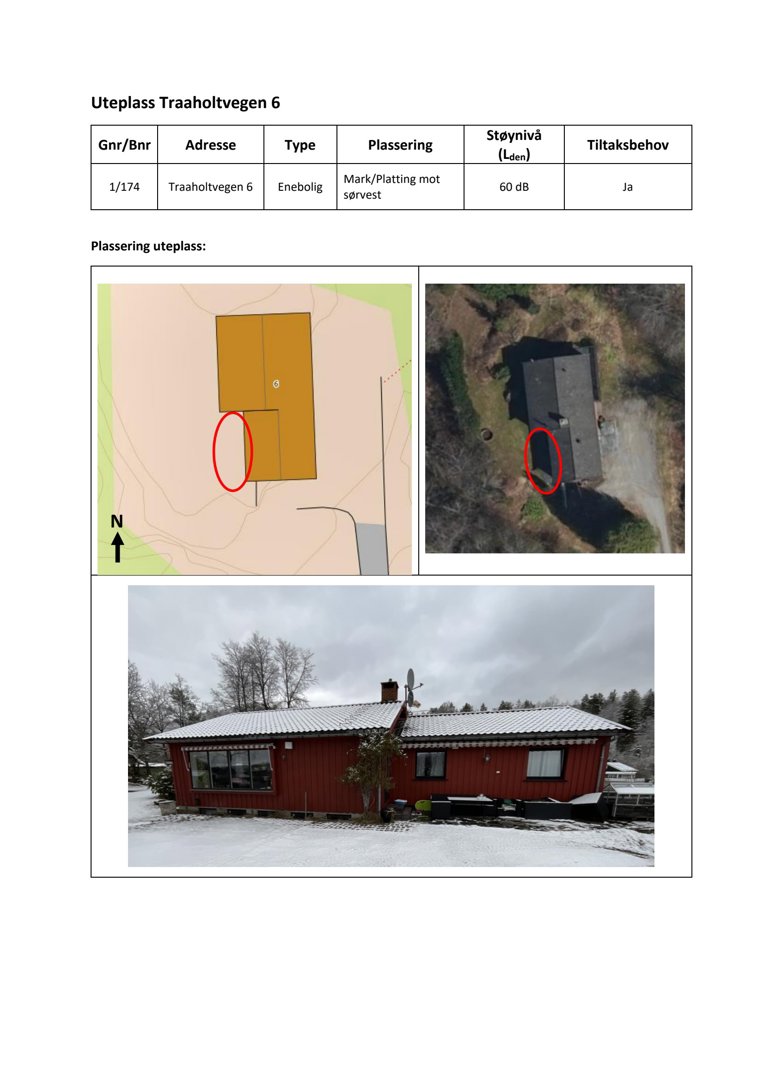 Et dokument som viser en oversikt over uteplass for en eiendom. Dokumentet inneholder en tabell med data, en situasjonsplan (venstre), et flyfoto (høyre) og et fotografi av bygningen (nederst).