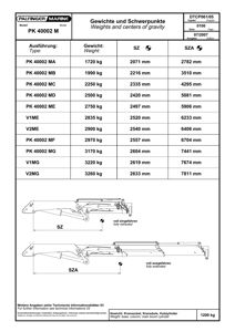 Teknisk tegning som viser dimensjoner (SZ og SZA) for en hydraulisk utstyrskomponent (Palfinger PK 40002 M) i to ulike posisjoner (fullt trekket inn og fullt utstrakt).