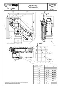 Tegning som viser detaljert oppriss og dimensjoner for en hydraulisk utstyr (Palfinger Marine PK 40002 M) i parkeringsposisjon, inkludert tekniske data og lastkurver.