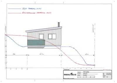 Snittegning som viser bygningens høyde i forhold til terrenget (nytt og eksisterende terrengsnitt) med mål på grunnflaten.