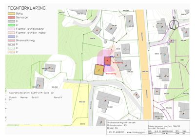 Situasjonsplan som viser tomtens beliggenhet, naboeiendommer, brannsikring og flammestråler.
